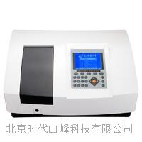 大屏幕扫描型紫外分光光度计UV765/UV765（PC） UV765/UV765（PC）