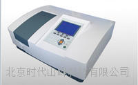 双光束紫外可见分光光度计UV1900 UV1900